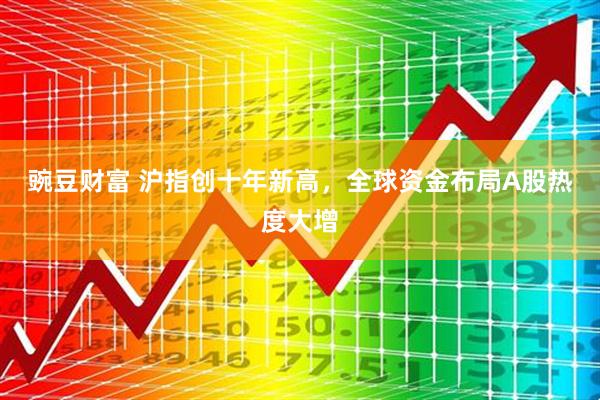 豌豆财富 沪指创十年新高，全球资金布局A股热度大增